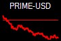PRIME-USD